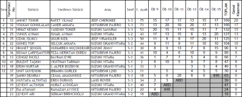 Arena'da zaferin adı; Ahmet Tınkır!