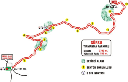 Gürsu tırmanmaya hazırlanıyor!
