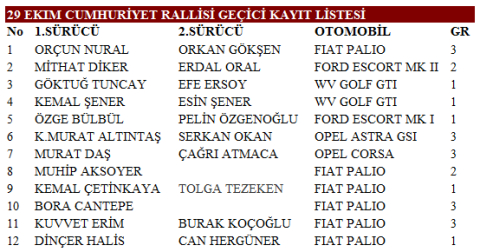 Cumhuriyet Rallisi'ne Ege Asal'dan tam destek!