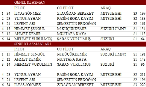 130623-OFF-ADA-BIRLAS-1