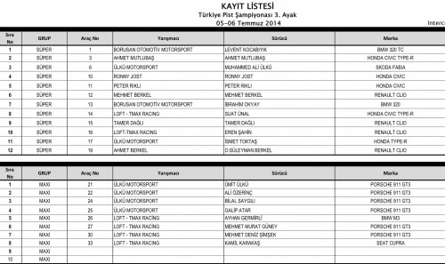 Ayhan Germili'nin hedefi yine podyum