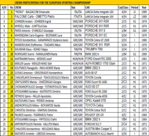 Historic Acropole, 58 kayıtla başlıyor!
