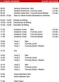 Körfez'e 23 katılım