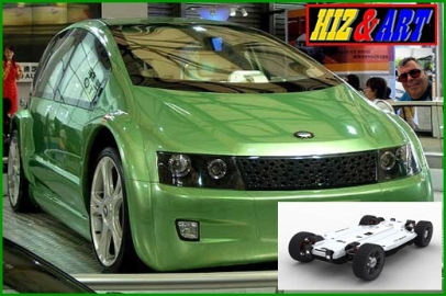 Nurican Hızır | Elektrikli araç bizi bozar mı