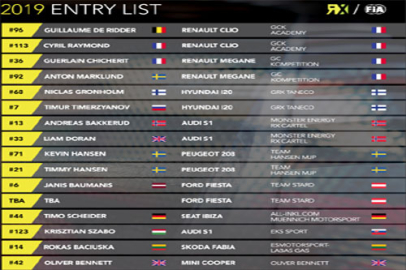 WRX’te güçlü kayıt listesi