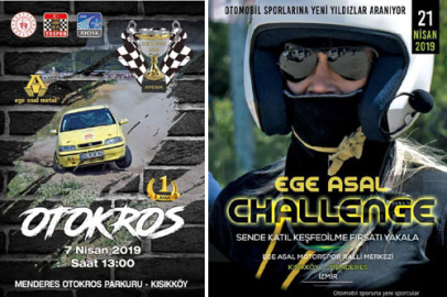 Ege’de kupa rüzgarı