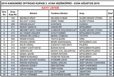 Koca ayaklar mahallide