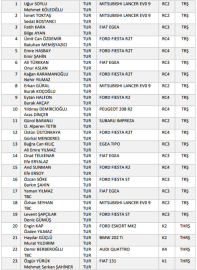 Türkiye için 23 ulusal kayıt