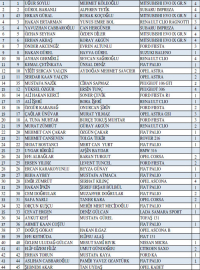 Pamukkale’de 44 kayıt