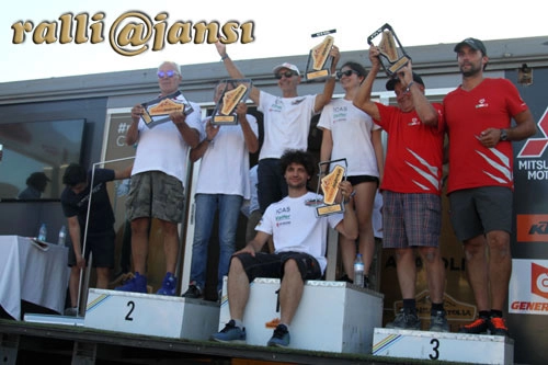 Fotoğraf | 2019 Trans Anatolia Rally Raid 59097