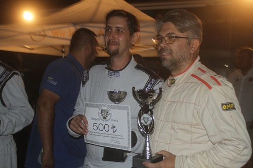 Fotoğraf | 2019 Sprint Ralli 59233