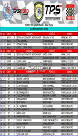 TPŞ yeniden İzmir'de..