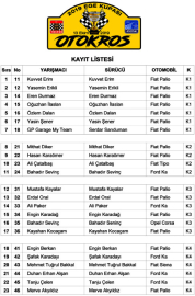 Otokros için 23 kayıt