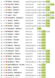 Sardunya'da bilek güreşi
