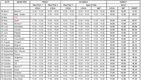F1'de start saatleri