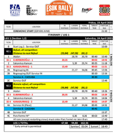 Eskişehir için geri sayım