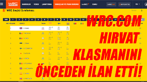 Yarış bitmeden puan verildi!