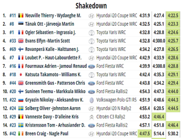 Evsahibinden gözdağı