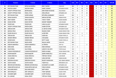Denizli'de zirve paylaşıldı