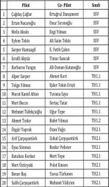 Kirmasti için 20 kayıt