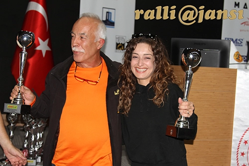 Galeri | Troia Türkiye 81179