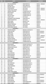 Gemlik için 52 kayıt