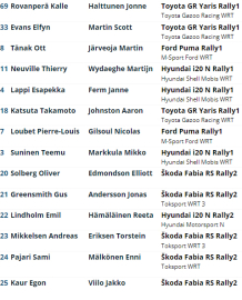 Estonya'da 53 kayıt