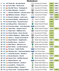 Tanak hızlı başladı