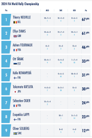 Asfaltta zor hesaplar