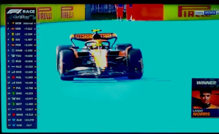 Miami GP Norris'in