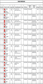 Kazananı 'fodepar' belirledi