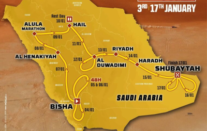 Dakar 2025'in parkuru