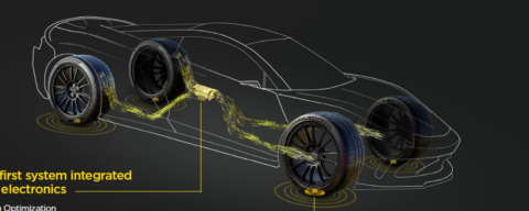 Aston Martin Pirelli’nin Cyber Tyre teknolojisini entegre edecek