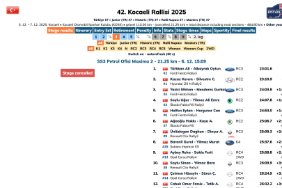 Ellerde gör ‘iptal’ haberini
