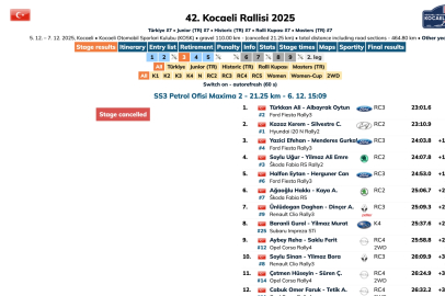 Ellerde gör ‘iptal’ haberini