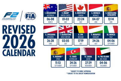 Formula 2 için Kuzey Amerika’da iki yarış